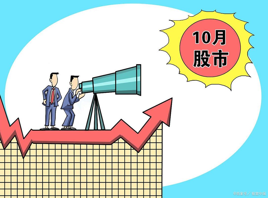 双节期间市场不平静 六大重磅财经信息深度解读